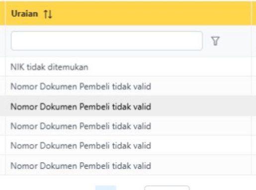 #InfoPenangananKendalaPer 17:20 WIBKendala saat impor XML FPK dengan NIK pada kolom National ID, dengan keterangan error validation XML 