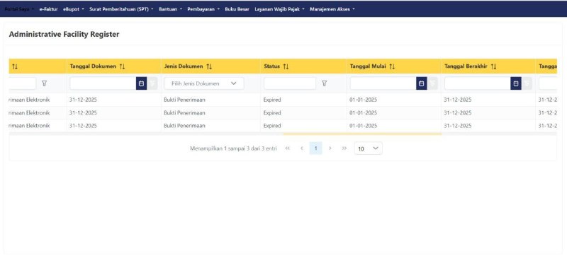 #LayananAdministrasi195. Saya cek di daftar fasilitas saya, status fasilitas NPPN untuk tahun pajak 2025 tertulis Expired. Apakah error?🔎 Klarifikasi Status NPPN “Expired” di CoretaxTerkait WP yang sudah menyampaikan Pemberitahuan NPPN, namun saat dicek di Daftar Fasilitas Saya statusnya “expired” dan tidak muncul di Daftar Fasilitas Aktif, berikut penjelasannya 👇✅ Ini BUKAN Error• Di sistem Coretax terdapat job otomatis yang akan mengubah status fasilitas menjadi “expired” apabila tahun pajaknya telah lewat.• Karena itu, Daftar Fasilitas Aktif hanya menampilkan fasilitas yang masih berlaku.➡️ NPPN untuk tahun pajak sebelumnya wajar tidak lagi terlihat di profil WP.🧩 Tidak Menghambat Pelaporan SPTValidasi penggunaan NPPN di SPT Tahunan ❌ tidak melihat status aktif/expired.Sistem hanya memvalidasi:• NPWP, dan• Tahun Pajak NPPN yang diajukan.✅ Cara Memastikan NPPN Bisa Dipakai di SPT 2025Cukup lakukan pengecekan berikut 👇📌 Menu:Layanan → Layanan Administrasi → Daftar Fasilitas🔍 Pastikan sudah terekam:• Sub Service: AS.04-01    (Pemberitahuan Penggunaan NPPN)• NPWP Wajib Pajak• Tahun Pajak: 2025Jika data tersebut ada, maka:✔️ NPPN dapat digunakan di SPT Tahunan 2025 meskipun di Profil WP tertulis “expired”.📝 Kesimpulan Status “expired” bukan masalah, selama pemberitahuan NPPN terekam untuk tahun pajak yang benar.--t.me/FAQcoretax