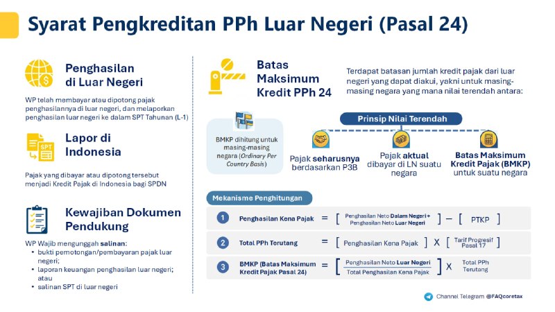 #KreditPajakLN #PPhPasal24 #SPTTahunanBadan235. Jika saya punya kredit pajak penghasilan dari luar negeri di SPT Tahunan Badan, bagaimana caranya di Coretax?Aktifkan di Induk ➜ Isi L3 Bagian A sesuai penghitungan BMKP ➜ Upload Bukti di Induk➜ SelesaiBerikut tahapannya:1️⃣ AKTIFKAN DULU DI INDUK SPT