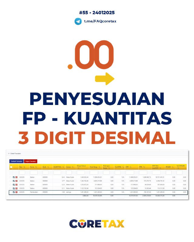 55. WP memiliki transaksi dengan Kuantitas Satuan 3 digit di belakang koma, bagaimana input di Coretax?  #eFaktur