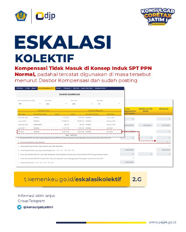 🚨 #EskalasiKolektifBagi PKP yang mengalami:Kompensasi Tidak Masuk di Konsep Induk SPT PPN Normal, padahal sudah posting dan data kompensasi sudah masuk ke dasbor kompensasi:Silakan untuk bisa manfaatkan eskalasi kolektif  t.kemenkeu.go.id/eskalasikolektif (Pilih 2.G)Sementara form hanya dibuka 1x24 jam.Terima kasih—t.me/FAQcoretax