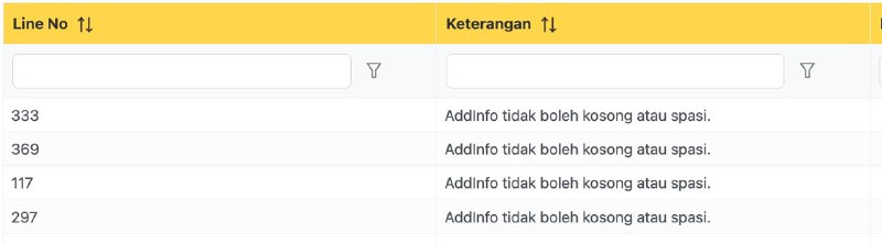 #InfoPenangananKendala#XMLfakturAtas kendala impor XML Faktur Pajak Keluaran dengan notif: