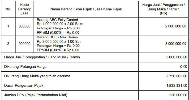 #PelunasanIlustrasi Perekaman FP Pelunasan dan Cetakan PDFUpdate 1 Mei 2025Tahapan Pembayaran Pelunasan 2 juta -> Terhitung otomatis di sistem di mana tertulis 2.24jt di baris pelunasan dan DPP Nilai Lain 1.8 juta. Penjelasan: 