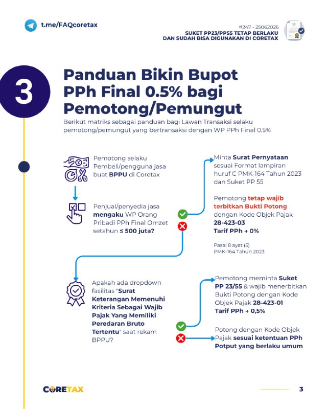 Part 3 FAQ 2473. PANDUAN BIKIN EBUPOT BAGI LAWAN TRANSAKSIPemotong/pemungut pajak dapat membuat Bukti Potong  atas WP yang telah diterbitkan dan diaktifasi otomatis Suketnya dengan langkah:  * eBupot → BPPU → Create eBupot BPU* Isi Masa Pajak (berdasarkan kejadian paling awal antara pembayaran/disediakan dibayar/jatuh tempo), NIK/NPWP 16 digit, dan NITKU penjual.Selanjutnya, isi rincian Bupot berdasarkan kriteria omzet penerima penghasilan:— Skenario A: WP OP dengan Omzet Berjalan ≤ Rp500 Juta* Fasilitas Pajak: Pilih 