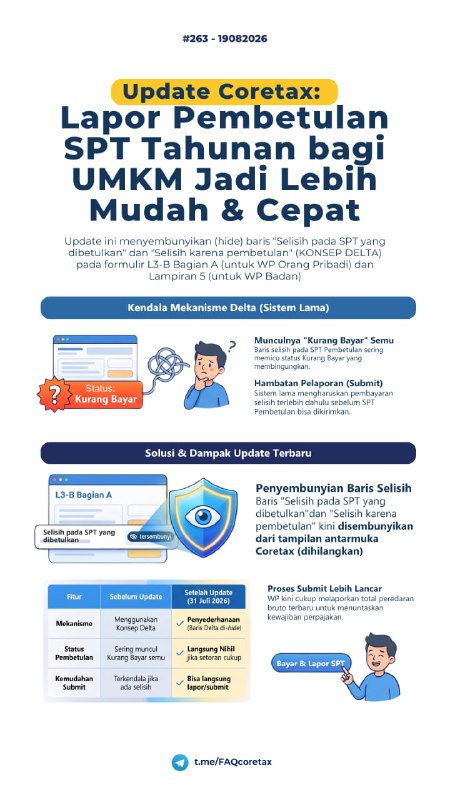 #UpdateCoretax #SPTUMKM #PembetulanSPT #KonsepDelta263. 📢 UPDATE CORETAX: PENYEDERHANAAN LAMPIRAN REKAPITULASI BRUTO UMKM (L3-B & L5) TANPA KONSEP DELTA📌 Mekanisme Pelaporan (PMK-164/2023)