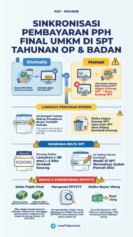 #Pembayaran #SPTTahunan #OrangPribadi #Badan #UMKM223. Apakah pembayaran PPh Final UMKM yang baru disetor masuk ke Lampiran Daftar Penghasilan Final secara otomatis? Termasuk jika saat pembetulan SPT?Gak otomatis jika Konsep SPT sudah terlanjur dibuat.Berikut ringkasan agar pengisian tetap aman dan efisien 👇📌 1. Kunci Sinkronisasi Data