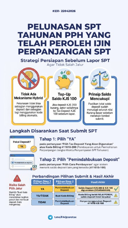 #Pembayaran #PerpanjanganSPT231. Bagaimana logika sistem untuk melunasi SPT Tahunan yang mendapatkan izin perpanjangan penyampaian SPT, jika ternyata terdapat selisih kurang?🎯 PRINSIP UTAMA