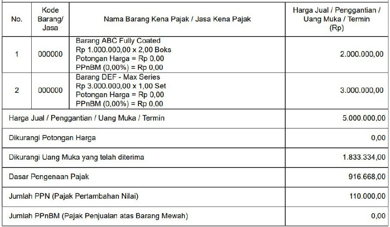 #UangMuka Kedua:Ilustrasi Perekaman FP Uang Muka Kedua dan Cetakan PDFTahapan Pembayaran Kedua: 1 jutaPada baris uang muka diisi 11/12 x 1 juta: 916 ratusan- Pada baris uang muka isi 1 jutaPenjelasan: 