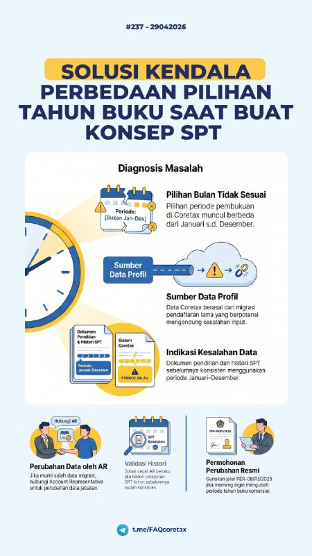 #PerubahanTahunBuku #SPTTahunan237. Saat pilih periode buat konsep SPT Tahunan, muncul pilihan bulan yang berbeda (seharusnya Jan–Des). Bagaimana solusinya?Di Coretax, data periode pembukuan di profil WP menjadi referensi konsep SPT. Data ini adalah hasil migrasi dari sistem lama, sehingga terdapat kemungkinan kesalahan dari data pendaftaran/migrasi tersebut.Apa yang harus dilakukan? Tergantung dari kondisinya:1️⃣ KASUS SALAH DATA (REGISTRASI/MIGRASI)