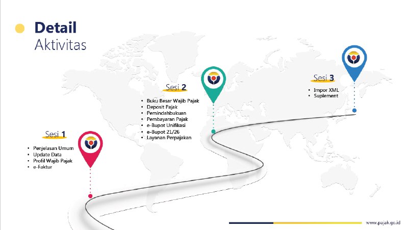 Materi PDF Edukasi Coretax untuk Instansi Pemerintah (Bendahara)versi 22112024Unduh di: 
