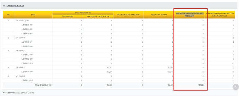 #InfoPenangananKendalaPer 17:58 WIBAtas nilai Jumlah kolom 