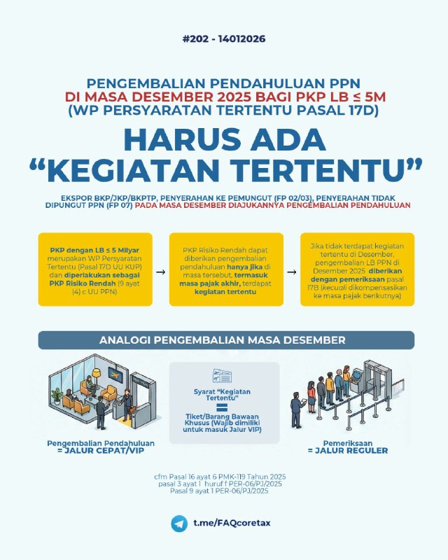 #eFaktur202. Jika pada Masa Pajak Desember 2025 tidak terdapat penyerahan kegiatan tertentu, namun terdapat Pajak Masukan sehingga SPT Masa PPN berstatus Lebih Bayar (LB) di bawah Rp5 miliar, dan WP tidak memiliki SK Penetapan WP Kriteria Tertentu (WP Patuh), apakah dapat diberikan Pengembalian Pendahuluan?❌ Jawaban: TIDAK dapat diberikan Pengembalian Pendahuluan.🧾 Penjelasan1️⃣ Status Wajib Pajak