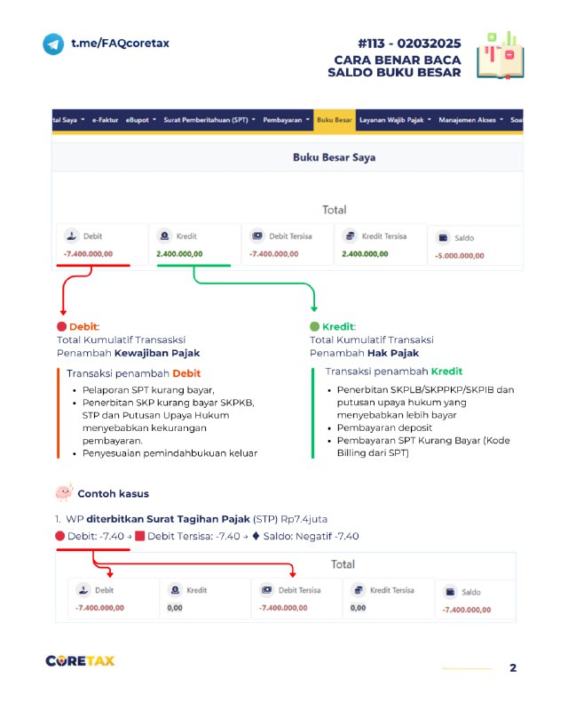 113.a. Cara Baca Total Debit dan Kredit di Buku Besar#Pembayaran