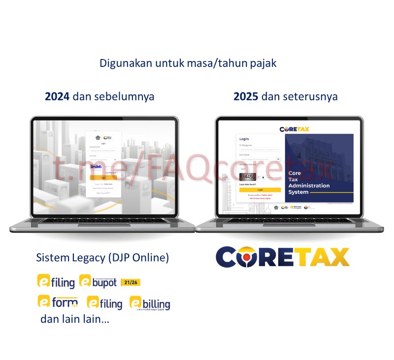 13. Apakah dengan implementasi CORETAX, DJP Online tidak dapat digunakan lagi? Bila masih, kapan harus menggunakan DJP Online dan kapan menggunakan CORETAX?#MasaTransisi