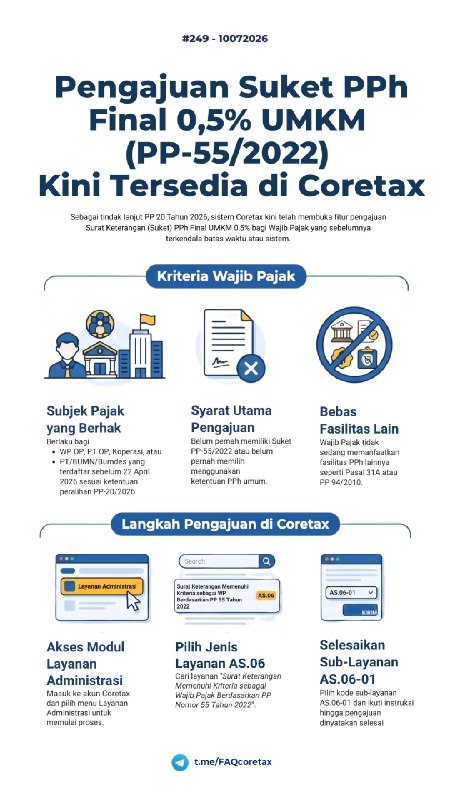 #SuketUMKM #PP20 #Coretax249. Saya WP UMKM PPh Final 0,5%, namun belum pernah mengajukan Suket. Saya bertransaksi dengan pemotong/pemungut, lawan transaksi saya meminta Suket, sebelumnya tidak bisa diajukan karena error batas Waktu. Apakah sudah bisa?YA. PENGAJUAN SUKET PPh FINAL UMKM SUDAH DIBUKA!Kabar baik. Sebagai tindak lanjut berlakunya PP 20 Tahun 2026, Saat ini Wajib Pajak sudah bisa mengajukan Surat Keterangan (Suket) PPh Final UMKM 0,5% (berdasarkan PP 55/2022) langsung di Coretax.👥 SIAPA SAJA YANG BISA MENGAJUKAN?Pengajuan ini berlaku untuk:- WP OP/PTOP Koperasi- WP PT/BUMN/Bumdes yg terdaftar sebelum 22 April 2026 sesuai ketentuan peralihan PP-20/2026Dengan syarat:- Belum pernah mengajukan/punya Suket PP-55/2022- Belum pernah menyampaikan pemberitahuan memilih menggunakan ketentuan umum PPh- Tidak memiliki Fasilitas PPh lainnya (Pasal 31A UU PPh, PP 94 Tahun 2010, Pasal 75-78 PP 40 Tahun 2021)Catatan: Jika gagal unduh padahal seharusnya memenuhi syarat, kemungkinan telah mengajukan/punya Suket. ✅ Solusi: Silakan gunakan suket tersebut karena telah dilakukan update masa berlaku pada system. Tata cara pengecekan dan unduh ulang cek FAQ 248👨‍💻 CARA PENGAJUAN DI CORETAX:Caranya gampang banget, tinggal ikuti alur ini:1. Masuk ke modul Layanan Administrasi ➜ Buat Permohonan Layanan Administrasi2. Cari jenis layanan AS.06 ➜ 