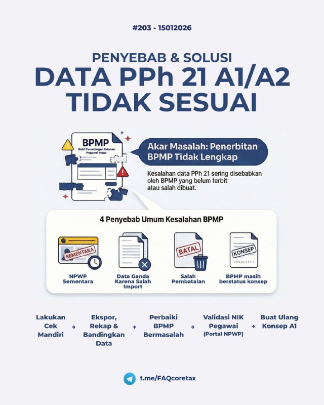 #SPTMasaPPh21 #BPA1 #BPMP #PortalNPWP203. Saya mengalami kendala saat membuat A1/BPA1 karena data PPh 21 masa sebelumnya tidak terakumulasi dengan benar. Apa penyebabnya, dan bagaimana cara memastikan BPMP atas pegawai saya sudah benar, mengingat datanya otomatis dan tidak bisa diubah masuk ke A1 dan L-IB di Coretax?📊 Ditemukan banyak laporan terkait tidak benarnya data:• Jumlah PPh 21 yang telah dipotong/DTP (akumulasi pemotongan TER) saat membuat BPA1/BPA2 dan/atau• Data PPh 21 di Masa Pajak Akhir baik di A1 maupun yang masuk ke L-IB🔍 Berdasarkan pengecekan atas eskalasi permasalahan tersebut, ditemukan bahwa memang terdapat ketidaklengkapan penerbitan BPMP atas pegawai tersebut oleh Pemotong, misalnya karena:
