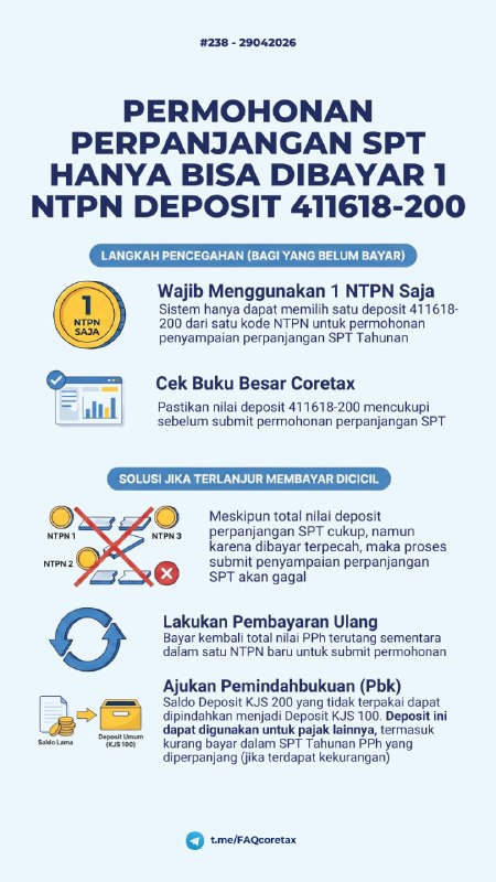 #InfoPenting #PerpanjanganSPT 238. Saya sudah membayar deposit perpanjangan SPT 411618-200 dengan beberapa NTPN, tetapi gagal submit. Apa penyebabnya dan bagaimana solusinya??⚠️ BATASAN SISTEM SAAT INI:Saat menyampaikan perhitungan sementara Kurang Bayar (KB) untuk perpanjangan SPT, sistem Coretax HANYA DAPAT MEMILIH DEPOSIT DARI 1 (SATU) NTPN SAJA.Oleh karena itu, perhatikan 2 kondisi berikut agar tidak gagal submit permohonan perpanjangan SPT:1️⃣ TINDAKAN PENCEGAHAN (Bagi yang Belum Bayar)Pastikan pembayaran Deposit (KAP 411618 KJS 200) dilakukan dalam 1x BAYAR LUNAS (1 NTPN) sejumlah nilai Kurang Bayar perhitungan sementara.👉 Cek di Buku Besar, pastikan ketersediaan nilai sisa atas pembayaran deposit dari 1 NTPN tersebut mencukupi.2️⃣ SOLUSI (Jika Terlanjur Bayar Dicicil / >1 NTPN)