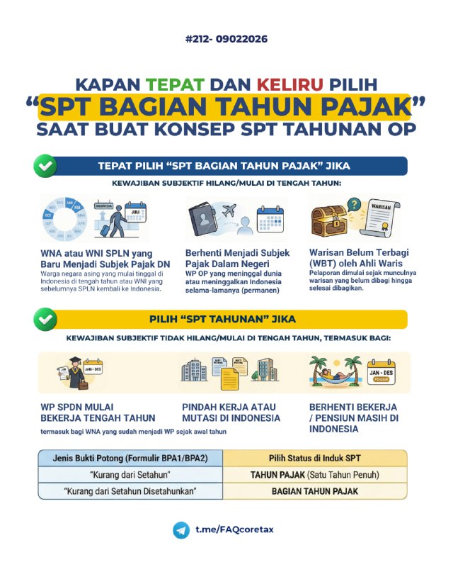 #SPTTahunanOP 212. Saat Buat Konsep SPT, terdapat pilihan 