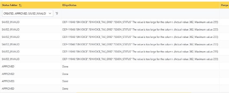 #InfoPenangananKendalaAtas kendala penerbitan faktur pajak dengan notifikasi:ODP-11048: