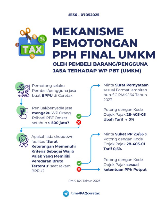 136. Bagaimana ketentuan pemotongan PPh final 0,5% di Coretax bila membeli barang/menggunakan jasa dari WP UMKM (PBT - Peredaran Bruto Tertentu) sesuai PP 55/2022 dan PMK-164 Tahun 2023?#eBupotPemberi penghasilan selaku pembeli barang/pengguna jasa wajib memotong PPh dengan membuat Bukti Potong > Lapor SPT Unifikasi, di masa pajak pemberian/pembayaran penghasilan, dengan objek pemotongan sesuai ketentuan PPh.🤼‍♀️ Bila bertransaksi dengan WP PBT, yakni: