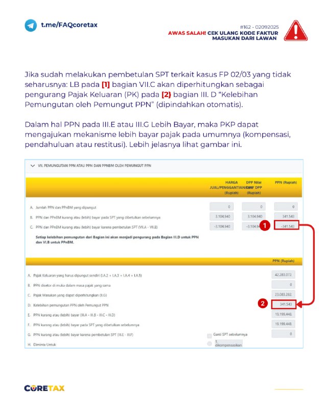 Terkait FAQ 162:Jika sudah melakukan pembetulan SPT terkait kasus FP 02/03 yang tidak seharusnya: LB pada [1] bagian VII.C akan diperhitungkan sebagai pengurang Pajak Keluaran (PK) pada [2} bagian III. D “Kelebihan Pemungutan oleh Pemungut PPN” (dipindahkan otomatis). Dalam hal PPN pada III.E atau III.G Lebih Bayar, maka PKP dapat mengajukan mekanisme lebih bayar pajak pada umumnya (kompensasi, pendahuluan atau restitusi). Lebih jelasnya lihat gambar ini.—t.me/FAQcoretax