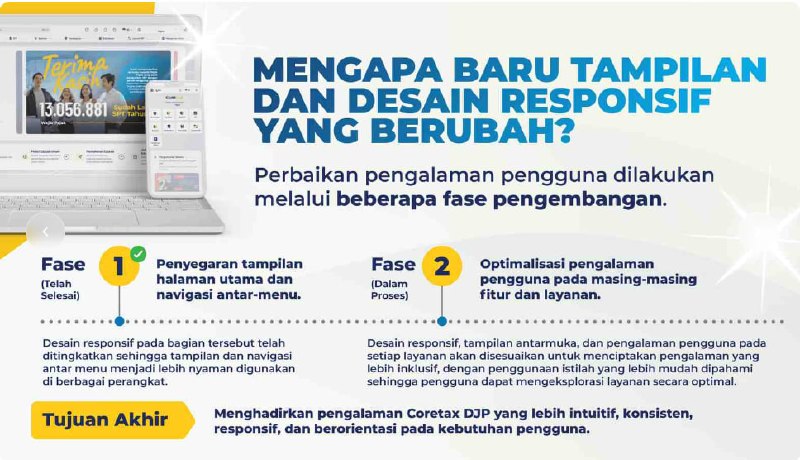 Fase 1 sudah selesaiFase 2 dalam proses—t.me/FAQcoretax