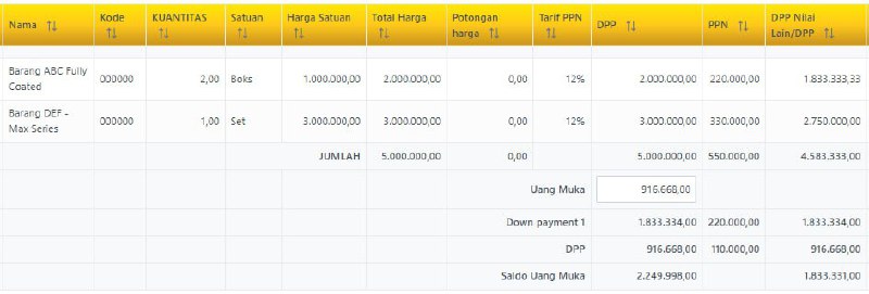 #UangMuka Kedua:Ilustrasi Perekaman FP Uang Muka Kedua dan Cetakan PDFTahapan Pembayaran Kedua: 1 jutaPada baris uang muka diisi 11/12 x 1 juta: 916 ratusan- Pada baris uang muka isi 1 jutaPenjelasan: 