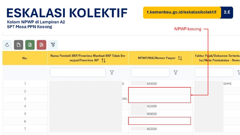 #EskalasiKolektif🚨 Eskalasi Kolektif: Kolom NPWP Kosong di Lampiran A2 SPT Masa PPNKawan Pajak, jika menemukan kolom NPWP/NIK/No. Paspor yang kosong di daftar Pajak Keluaran Lampiran A2 pada SPT Masa PPN, silakan bisa manfaat eskalasi kolektif berikut:🔗 t.kemenkeu.go.id/eskalasikolektif (pilih 2.E)(Dibuka sementara, silakan dimanfaatkan segera)Info penanganan di channel t.me/FAQcoretaxDiskusi gabung di Grup Telegram t.me/konsulgabjatim1—t.me/FAQcoretax