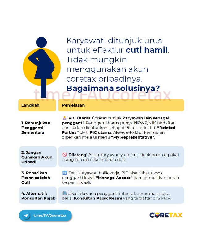 14. Karyawati ditunjuk untuk eFaktur cuti hamil. Tidak mungkin menggunakan akun coretax pribadinya. Bagaimana solusinya?#ManajemenAkses