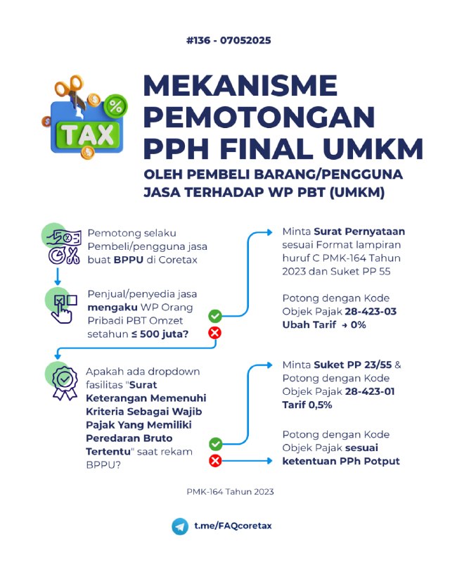136. Bagaimana ketentuan pemotongan PPh final 0,5% di Coretax bila membeli barang/menggunakan jasa dari WP UMKM (PBT - Peredaran Bruto Tertentu) sesuai PP 55/2022 dan PMK-164 Tahun 2023?#eBupotPemberi penghasilan selaku pembeli barang/pengguna jasa wajib memotong PPh dengan membuat Bukti Potong > Lapor SPT Unifikasi, di masa pajak pemberian/pembayaran penghasilan, dengan objek pemotongan sesuai ketentuan PPh.🤼‍♀️ Bila bertransaksi dengan WP PBT, yakni: